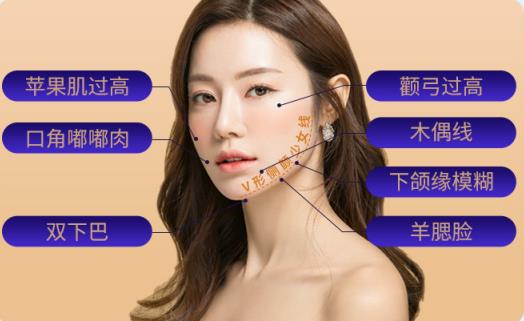 北京煤醫(yī)李艷博士微塑全層纖巧吸脂 ,不止于瘦,更重于塑