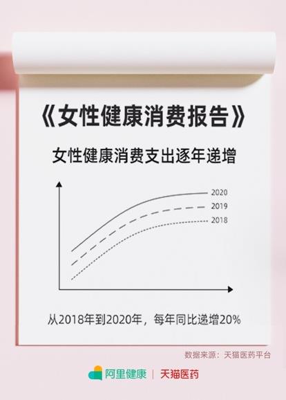 樂普ER強(qiáng)勢(shì)入駐女性家用健康領(lǐng)域,核心產(chǎn)品引廣泛關(guān)注