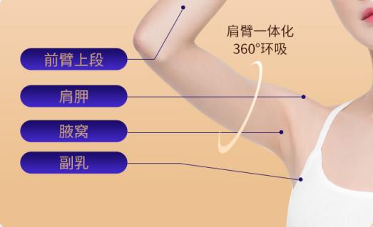 北京煤醫(yī)李艷博士微塑全層纖巧吸脂 ,不止于瘦,更重于塑