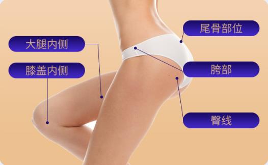 北京煤醫(yī)李艷博士微塑全層纖巧吸脂 ,不止于瘦,更重于塑