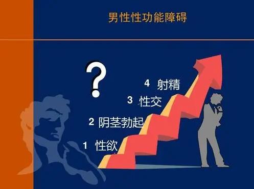 喀什看男科哪家好?喀什曙光男科醫(yī)院怎么樣?