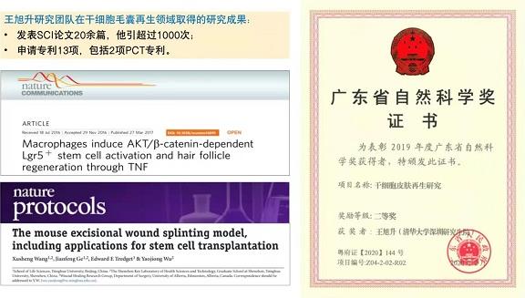雍禾醫(yī)療與中山大學戰(zhàn)略合作研發(fā)人體毛囊再生技術