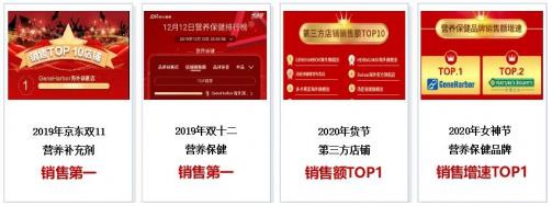 艾沐茵9000“引領(lǐng)”抗衰熱潮,多次獲得銷量冠軍