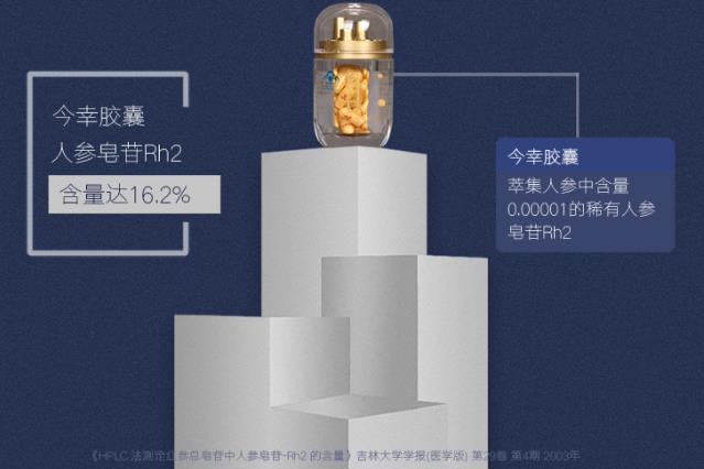 人參皂苷的作用和功效,你了解嗎