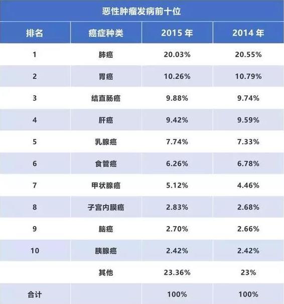 不插管也可以做胃鏡?佛山肛泰肛腸醫(yī)院引進佛山首臺智能磁控膠囊內鏡系統(tǒng)
