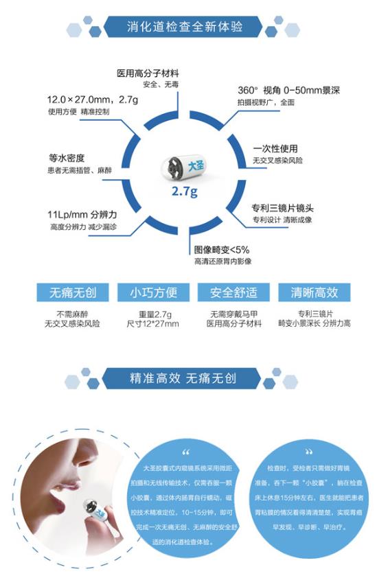 不插管也可以做胃鏡?佛山肛泰肛腸醫(yī)院引進佛山首臺智能磁控膠囊內鏡系統(tǒng)