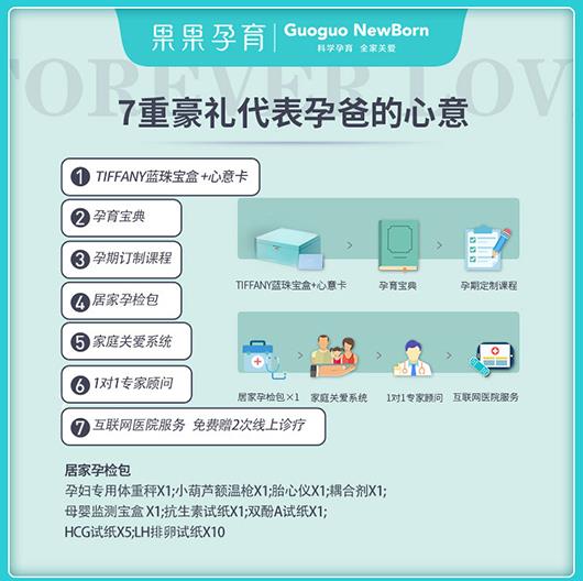 淘寶眾籌已上線,果果孕育孕爸寶盒,為孕媽定制的禮物