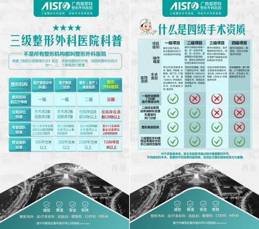 廣西愛思特整形外科醫(yī)院怎么樣 頜面外科專注正頜手術