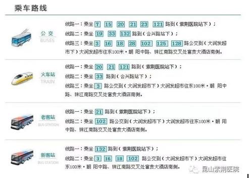昆山男科看陽(yáng)痿早泄價(jià)格多少?昆山紫荊醫(yī)院好嗎?昆山紫荊醫(yī)院是幾級(jí)醫(yī)院?