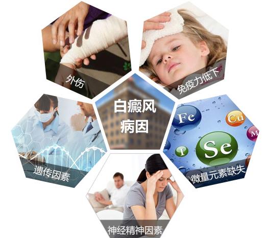 杭州華研白癜風醫(yī)院是騙子醫(yī)院嗎?