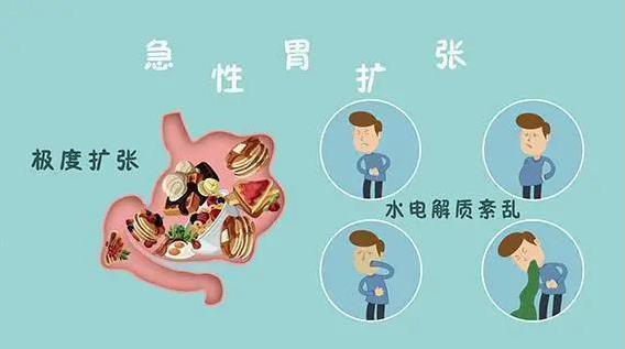 呼市東大肛腸醫(yī)院 你從來(lái)不知道,胃癌離你有多近!消化科主任教你急剎車!