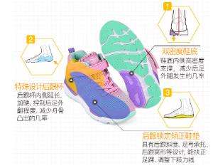 兒童扁平足怎么辦,穿著合適的矯正鞋干預(yù)