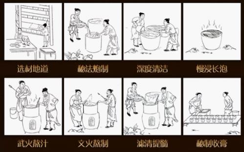 長沙湘城醫(yī)院治腫瘤怎么樣?核心優(yōu)勢有三個