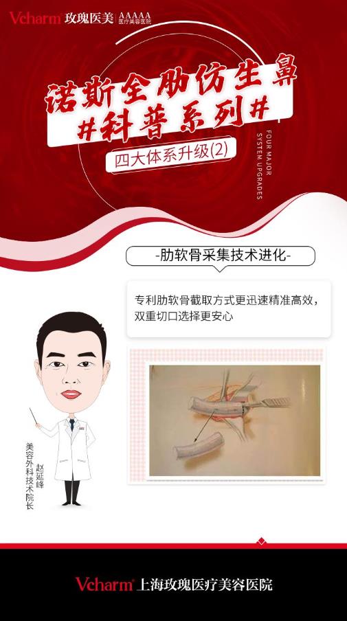 浙江隆鼻醫(yī)院 上海玫瑰整形醫(yī)院隆鼻怎么樣 美鼻提升顏值