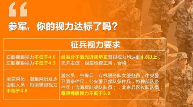 重慶普瑞眼科醫(yī)院做近視手術(shù)如何 2021年參軍人群做近視手術(shù)怎么選?