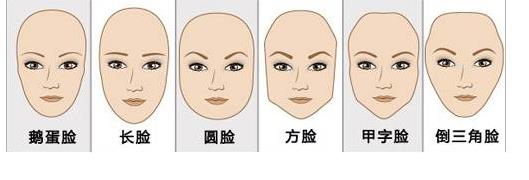 北京彤美整形醫(yī)院潘彥龍:為什么說眉毛也是提高顏值的關(guān)鍵