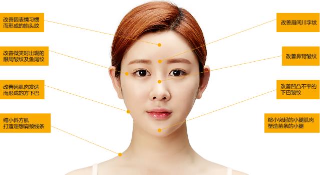 怕痛怕動(dòng)刀?王的整形楊汝教你午休一刻搞定微整形
