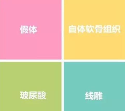 云南銅雀臺(tái)整形醫(yī)院左萬昌主任 面診隆鼻前該了解的干貨