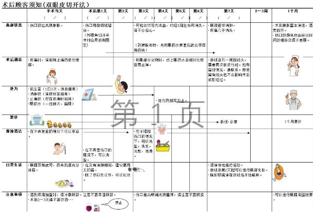 圣心美容丁奕如醫(yī)生解析:想要get自然的日式雙眼皮,需要注意哪幾點?