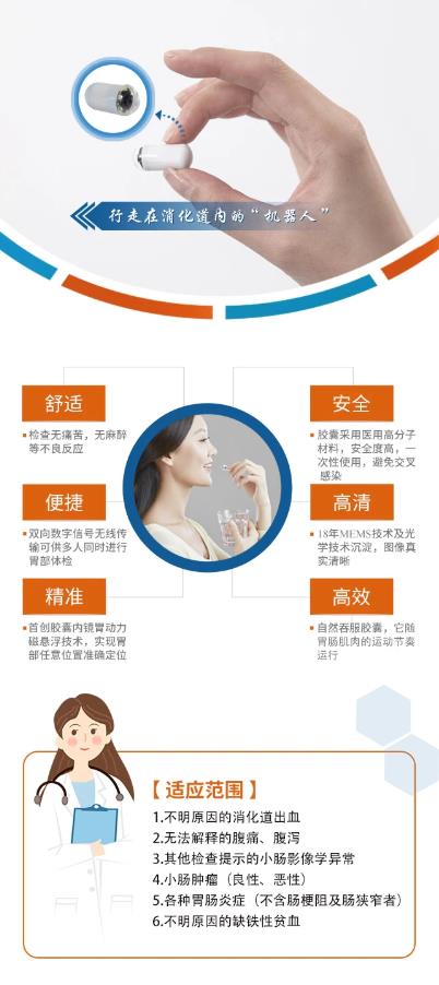 深圳胃思寶引進磁控膠囊內鏡!對比傳統(tǒng)胃鏡檢查有什么優(yōu)勢