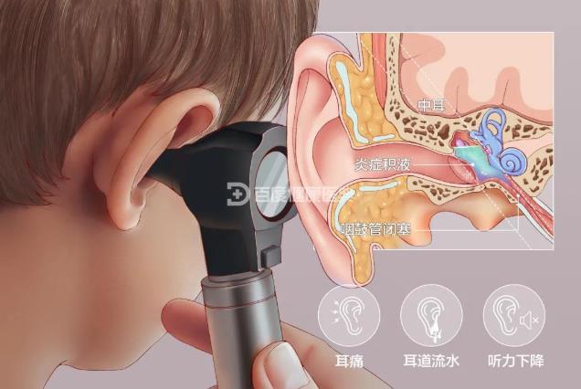 耳道瘙癢難忍又嗡嗡作響怎么辦?保定民眾耳鼻喉醫(yī)院怎么樣?