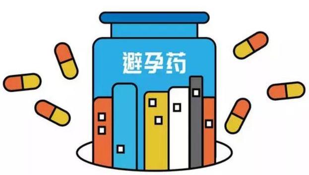 避孕藥有哪些?認準(zhǔn)這個牌子能有效避孕