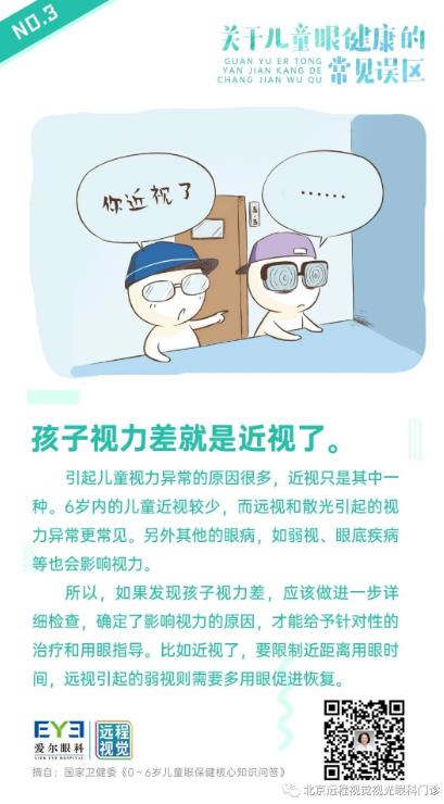 遠(yuǎn)程視覺(jué)謝培英:兒童配鏡必須進(jìn)行散瞳驗(yàn)光