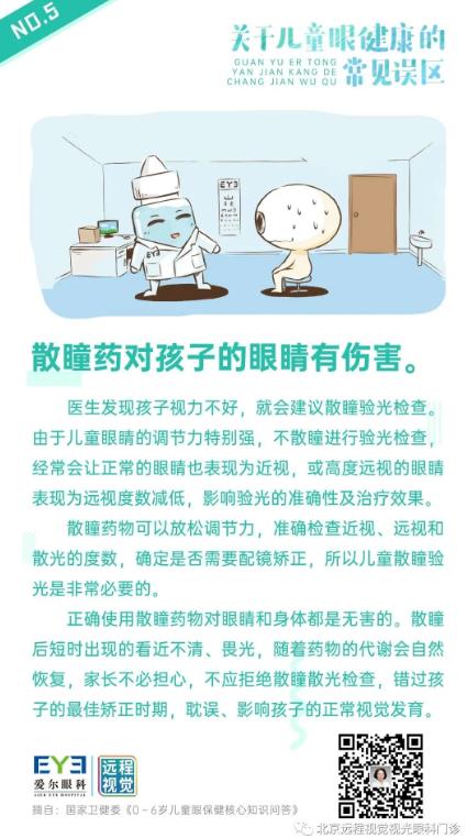 遠(yuǎn)程視覺(jué)謝培英:兒童配鏡必須進(jìn)行散瞳驗(yàn)光