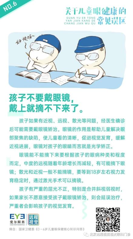 遠(yuǎn)程視覺(jué)謝培英:兒童配鏡必須進(jìn)行散瞳驗(yàn)光