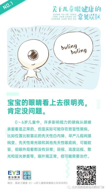 遠(yuǎn)程視覺(jué)謝培英:兒童配鏡必須進(jìn)行散瞳驗(yàn)光