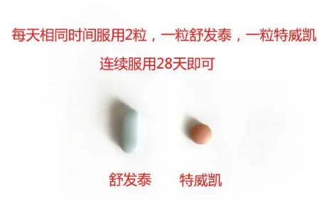 hiv李瑞阻斷
