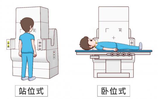 呼市東大肛腸醫(yī)院:無癥狀也能檢出胃早癌!五類人應早做篩查,無痛苦的磁控膠囊胃鏡