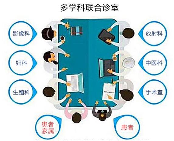 青島新陽(yáng)光婦產(chǎn)醫(yī)院怎么樣?“父親節(jié)”的悲傷!錐心之痛!