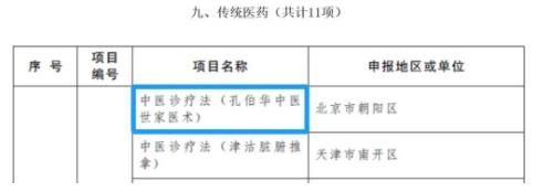 官宣! “孔伯華中醫(yī)世家醫(yī)術(shù)”正式收入第五批國(guó)家級(jí)非物質(zhì)文化遺產(chǎn)名錄
