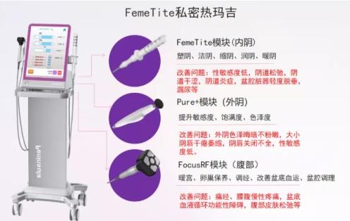 真閨蜜才會建議你做私密熱瑪吉!