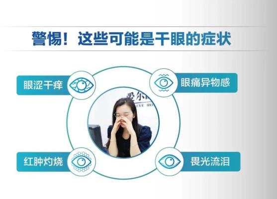 干眼癥這一“流行病”高發(fā),龍巖愛爾眼科專家教您怎樣有效預(yù)防