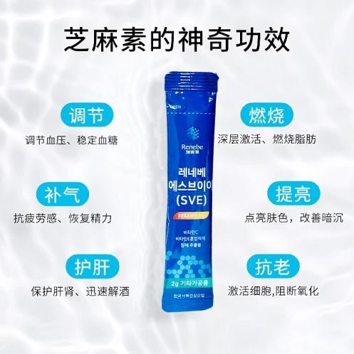 你的肝臟還好嗎?瑞妮葆芝麻素SVE教你遠離肝病
