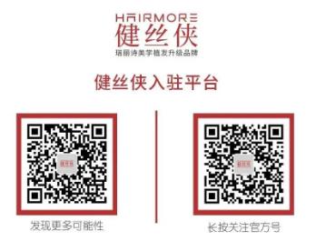 健絲俠新發(fā)現(xiàn):米諾地爾為什么沒有用?原來‘酶’才是關鍵!