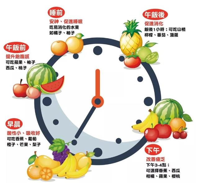 國(guó)內(nèi)居然有50%老人營(yíng)養(yǎng)不良,補(bǔ)充HMB不容忽視