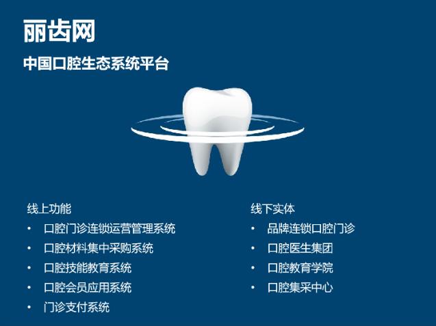 打造中國口腔生態(tài)系統(tǒng)平臺!麗齒網(wǎng)異軍突起!