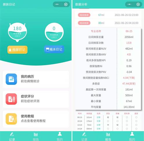 間質(zhì)性膀胱炎能治好嗎?尿頻尿痛不能吃什么?