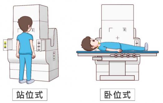 呼市東大肛腸醫(yī)院 反胃、吐酸水?胃酸過多是一種怎樣的體驗?
