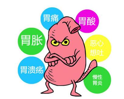 呼市東大肛腸醫(yī)院 反胃、吐酸水?胃酸過多是一種怎樣的體驗?