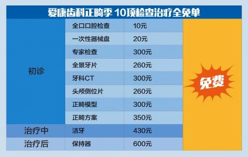 正畸矯正低至6折,還有好禮相送!愛康齒科這波正畸福利有點(diǎn)大!