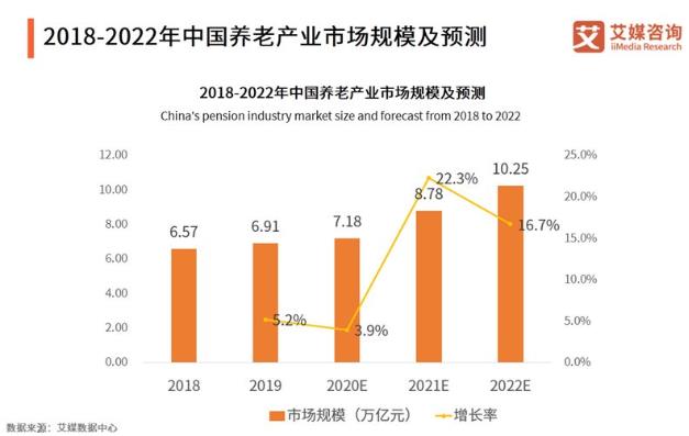 砥礪前行 達(dá)浩醫(yī)療與您攜手、共贏萬億市場(chǎng)