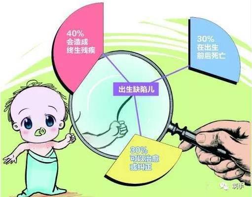 順德和平醫(yī)院手指再造怎么樣 先天性多指/并指畸形如何產(chǎn)生?如何治療?