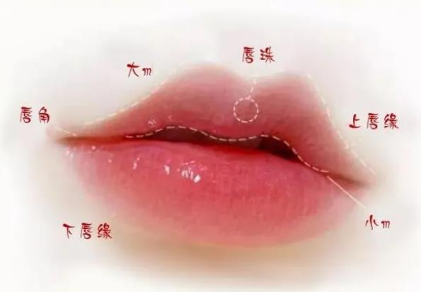 北京依一醫(yī)療美容武崇高醫(yī)生M唇手術(shù)疼不疼 術(shù)后要腫多久?