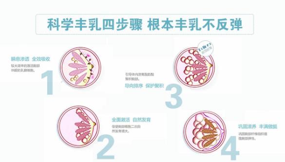 波麗妮雅豐胸霜怎么樣?波麗妮雅豐胸是真的嗎?