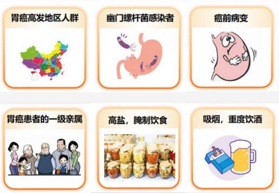 呼市東大肛腸醫(yī)院 最傷胃的行為,你天天都在犯!