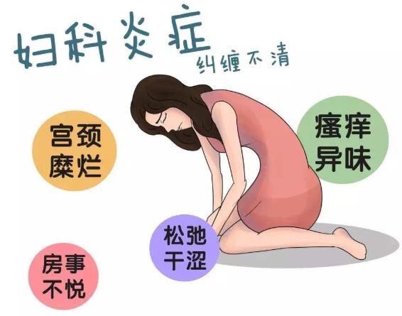 威,F(xiàn)代婦產(chǎn)醫(yī)院怎么樣 專業(yè)婦科女性健康有保障